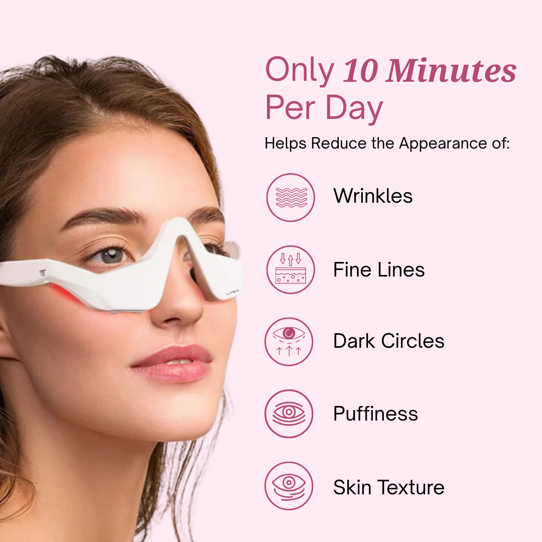 Lumeva Revital Eyes features